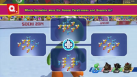 Buzzer and Paratroopa Sochi 2014 A&A Tour question.png