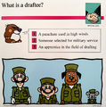 A Mario Quiz Card about draftees