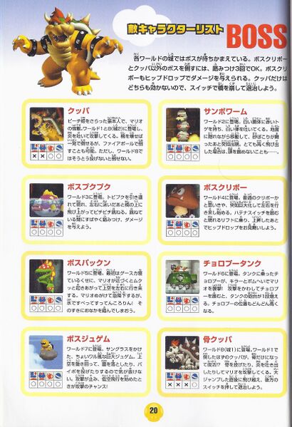 File:NSMB Shogakukan boss names.jpg
