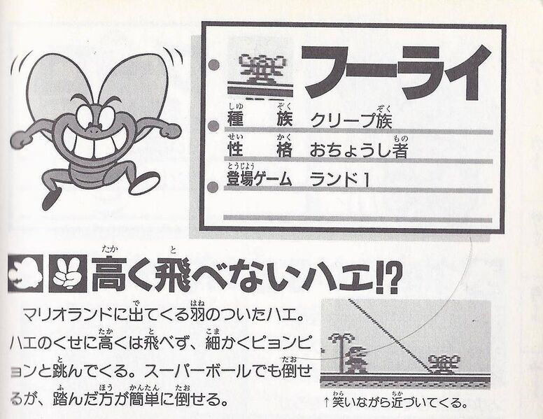 File:PBMCD Fly SML profile.jpg