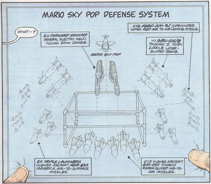 File:Sky Pop Defense System.jpg